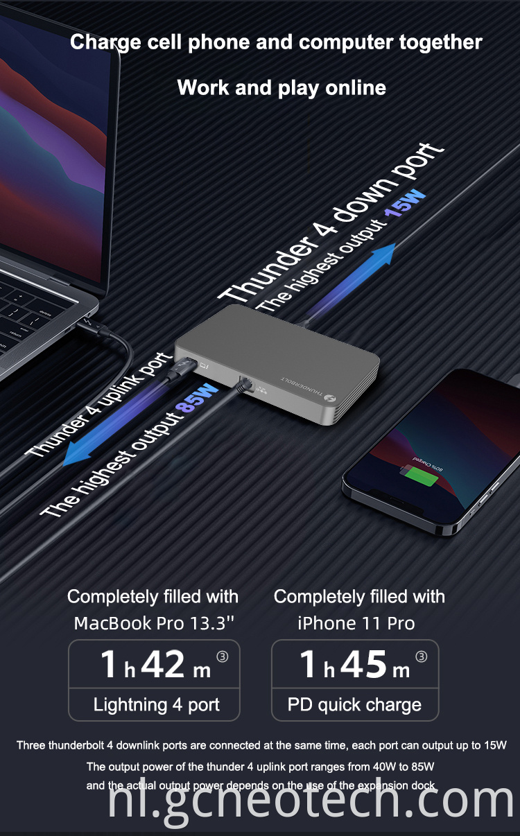 Thunderbolt 4 Dock USB C Docking Station